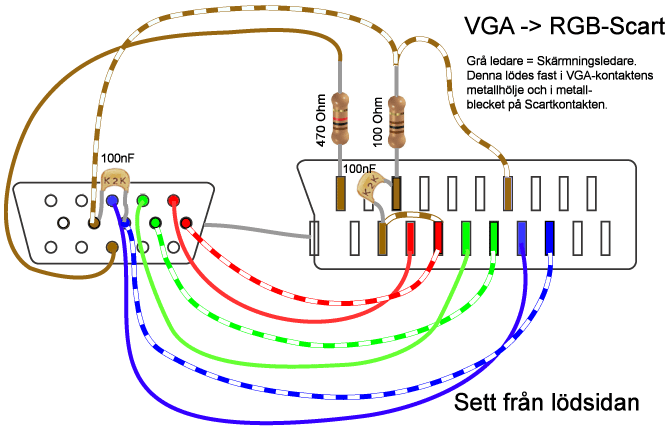 Переходник VGA-SCART схема. Переходник SCART на VGA распиновка. RGB VGA переходник схема. Распиновка переходника VGA to 3rca.